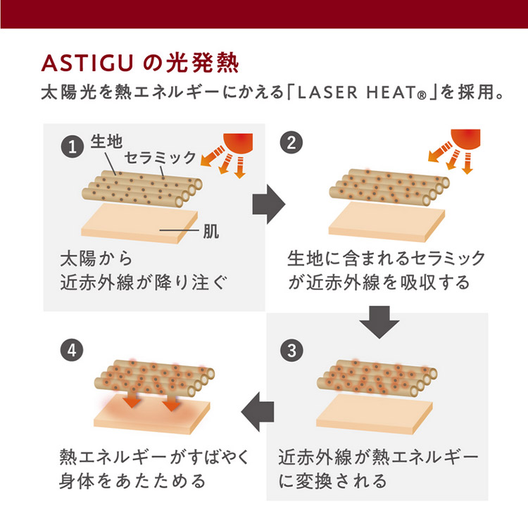 ATSUGI★アスティーグ【暖】40デニール★3足組発熱タイツ