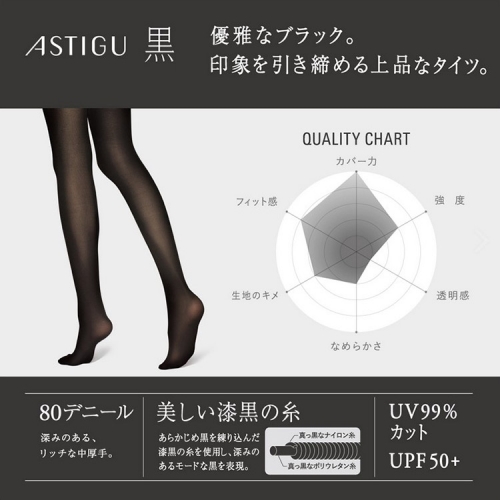 ATSUGI★アスティーグ【黒】80デニール3足組ブラックタイツ