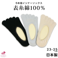 足の冷え・ムレ対策5本指ソックス(日本製靴下・ソックス)